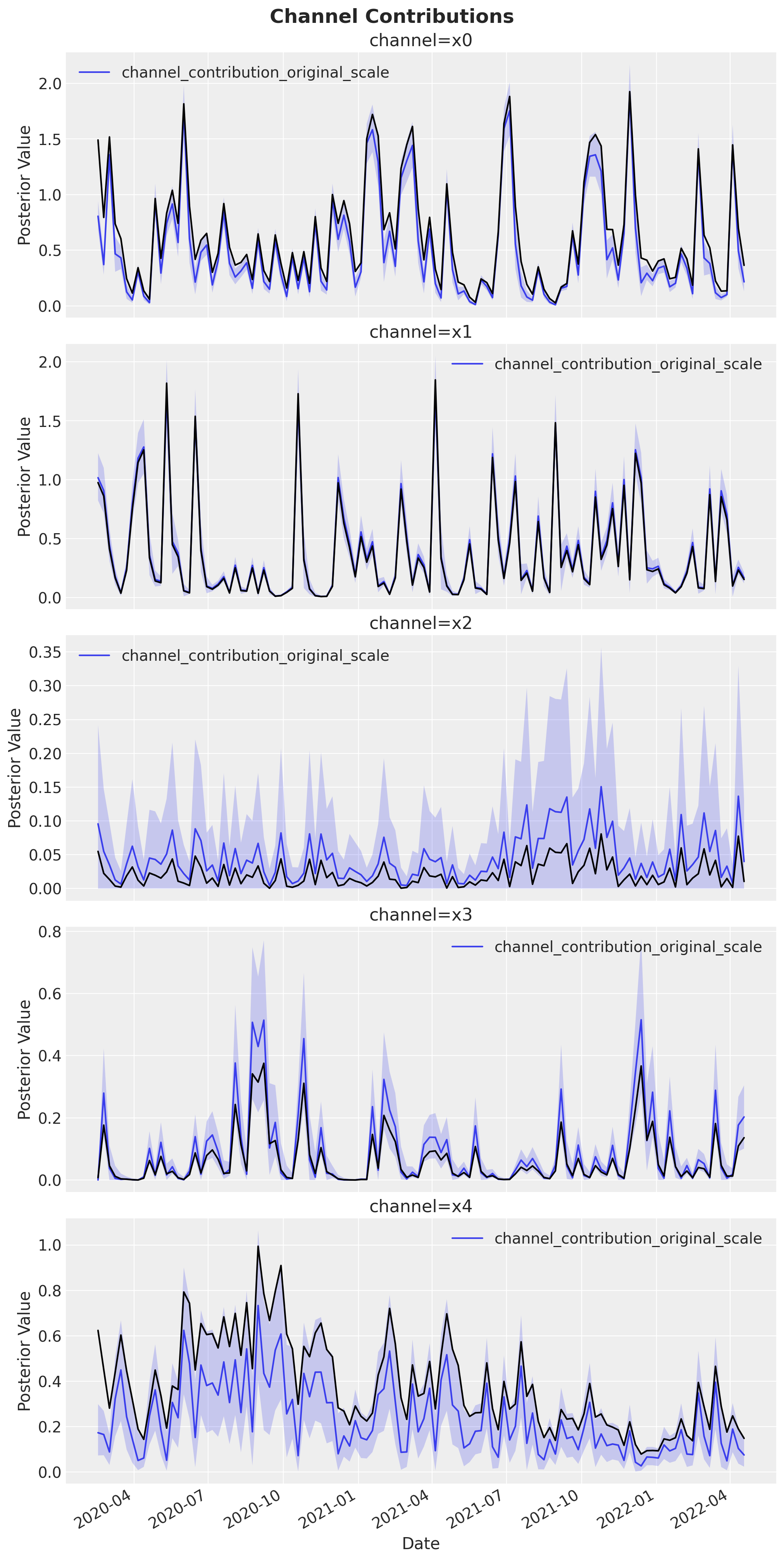 ../../_images/03ab2350310303c383157f957ee33874a8ebfc92d5fd95e5c9e4683cf05d5d27.png