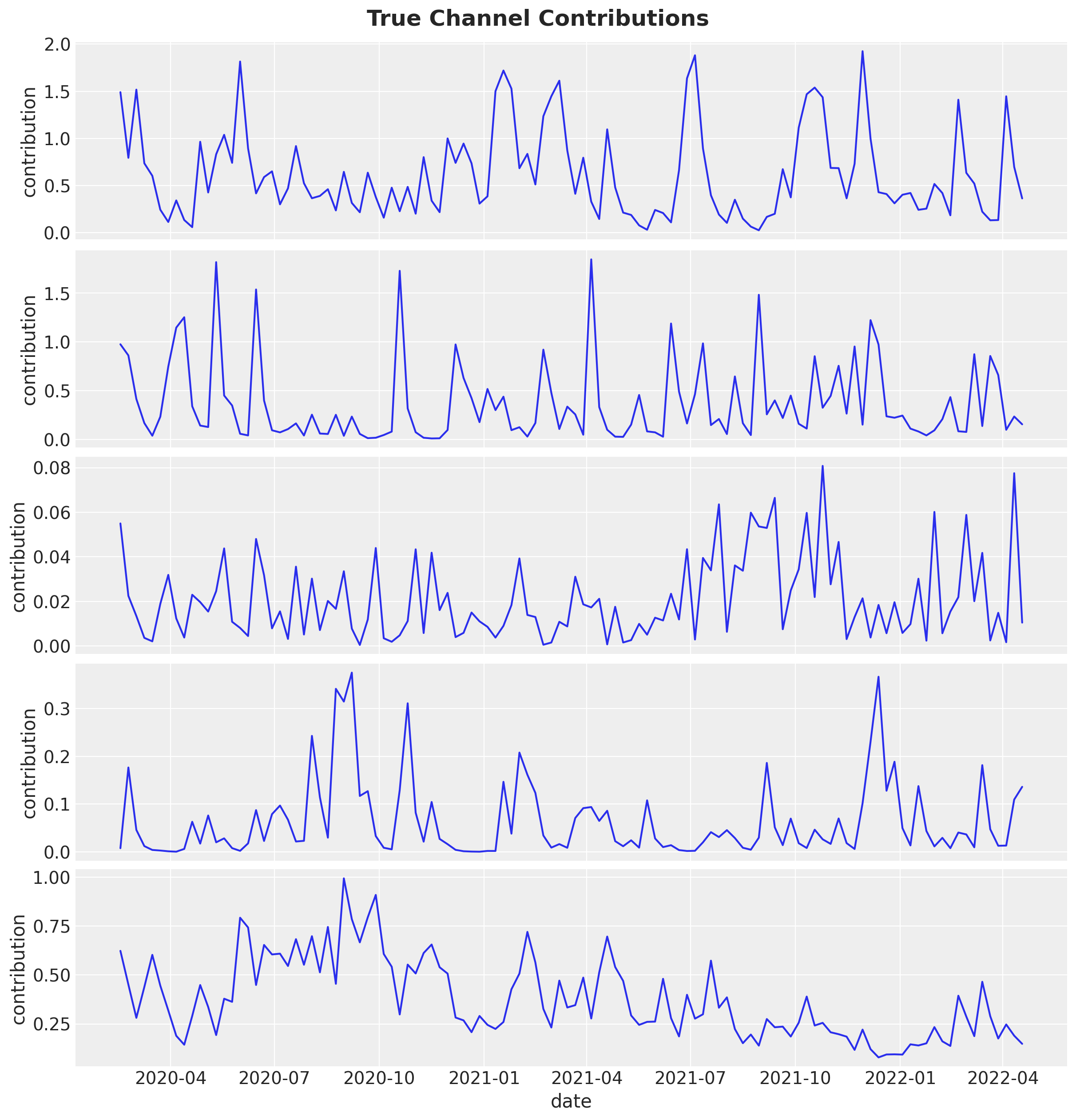 ../../_images/115ca12dcbbc8f25d67eb9508daa51a979e4b413184c9bcfa8d5f3e88e82bd07.png